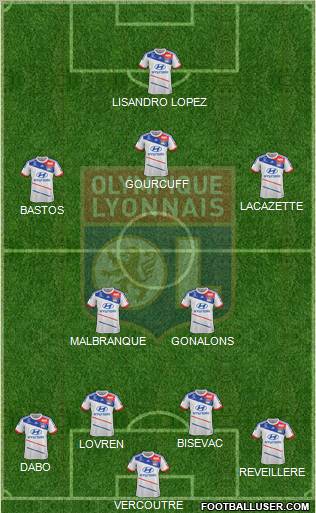 Olympique Lyonnais Formation 2012