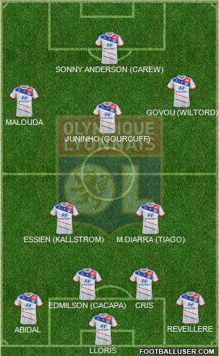 Olympique Lyonnais Formation 2012