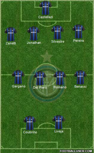F.C. Internazionale Formation 2012