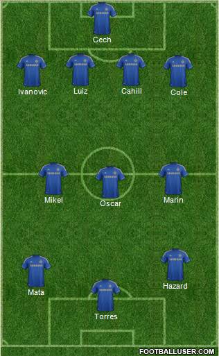 Chelsea Formation 2012