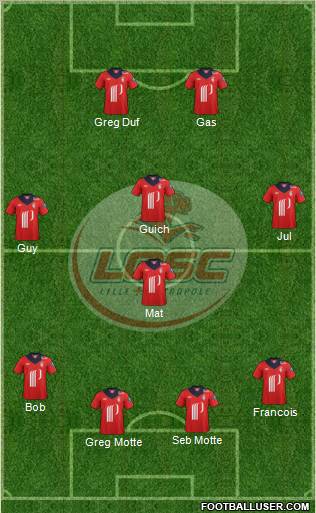 LOSC Lille Métropole Formation 2012