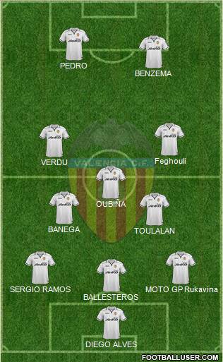 Valencia C.F., S.A.D. Formation 2012
