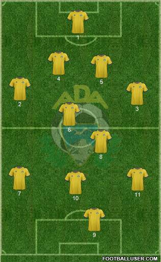 A.D. Alcorcón Formation 2012