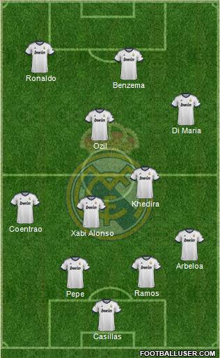 Real Madrid C.F. Formation 2012