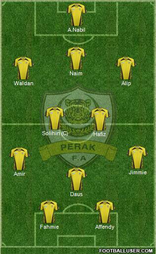 Perak Formation 2012