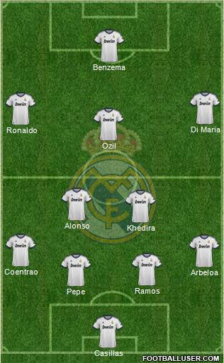 Real Madrid C.F. Formation 2012