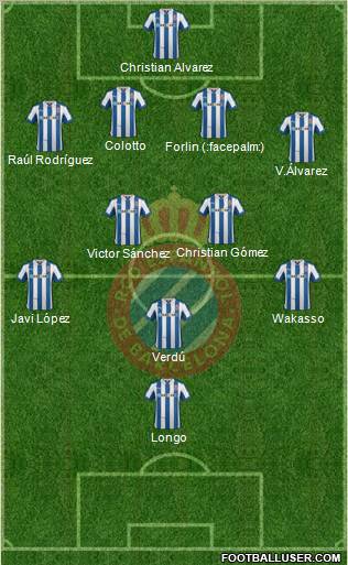 R.C.D. Espanyol de Barcelona S.A.D. Formation 2012