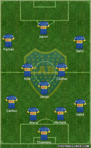 Boca Juniors Formation 2012
