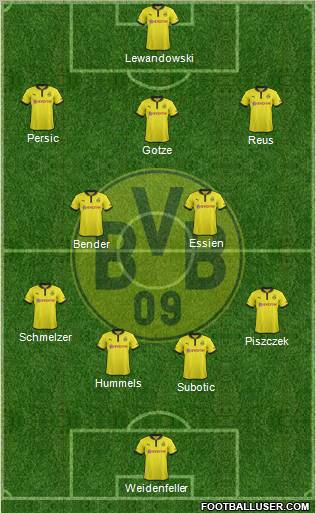 Borussia Dortmund Formation 2012