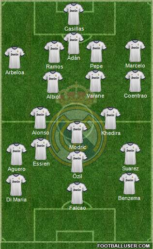 Real Madrid C.F. Formation 2012