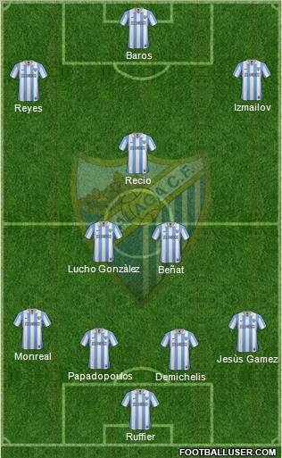 Málaga C.F., S.A.D. Formation 2012