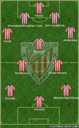 Athletic Club Formation 2012