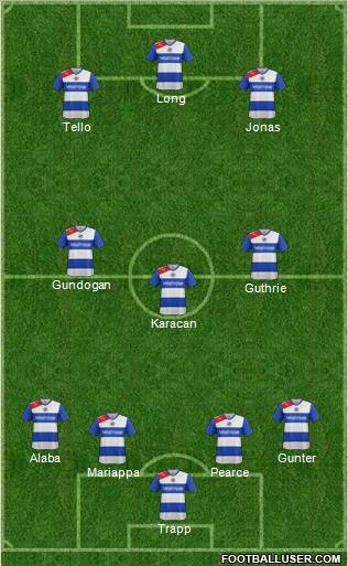 Reading Formation 2012