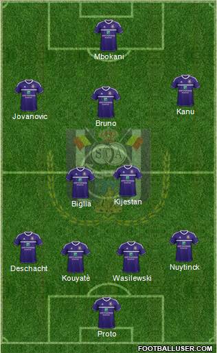 RSC Anderlecht Formation 2012