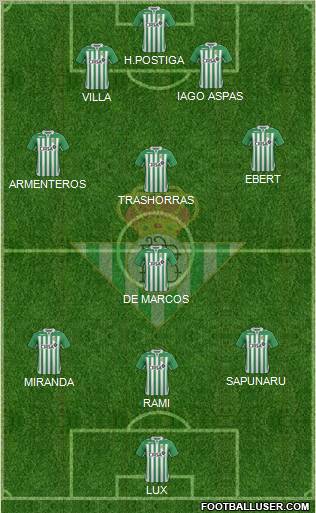 Real Betis B., S.A.D. Formation 2012