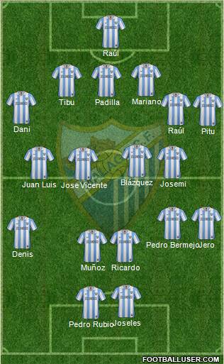 Málaga C.F., S.A.D. Formation 2012