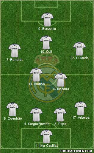 Real Madrid C.F. Formation 2012