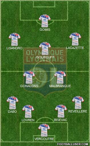 Olympique Lyonnais Formation 2012