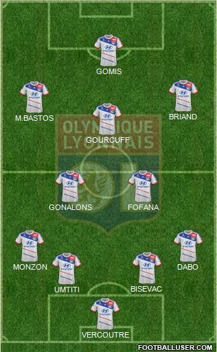 Olympique Lyonnais Formation 2012