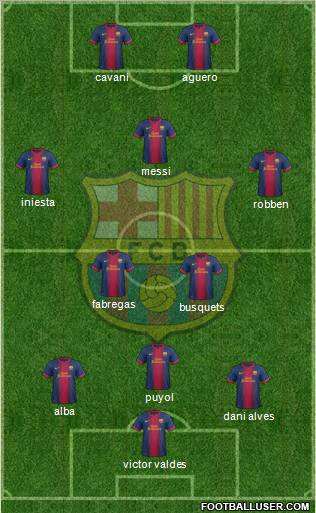 F.C. Barcelona Formation 2012