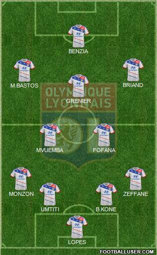 Olympique Lyonnais Formation 2012