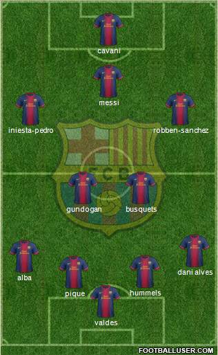 F.C. Barcelona Formation 2012