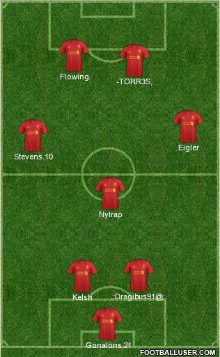 Liverpool Formation 2012