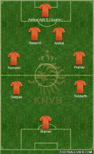 Holland Formation 2012