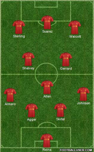 Liverpool Formation 2012