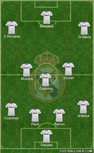 Real Madrid C.F. Formation 2012