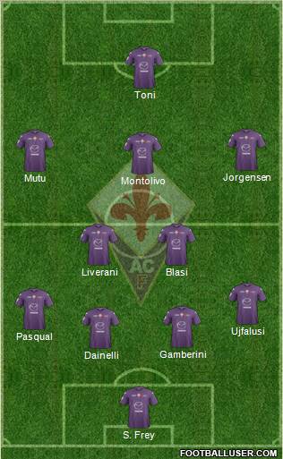 Fiorentina Formation 2012