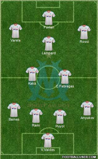 Olympique de Marseille Formation 2012