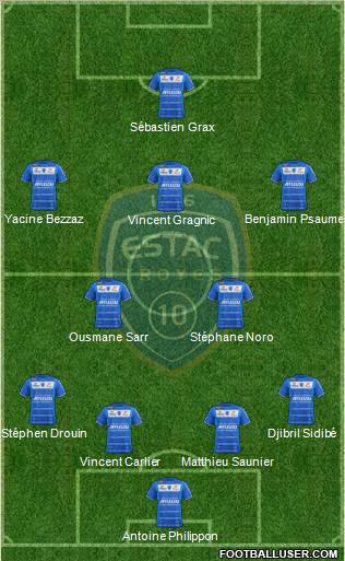 Esperance Sportive Troyes Aube Champagne Formation 2012