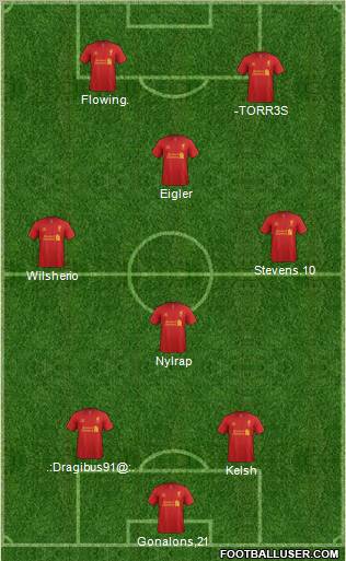 Liverpool Formation 2012