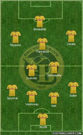 BSC Young Boys Formation 2012