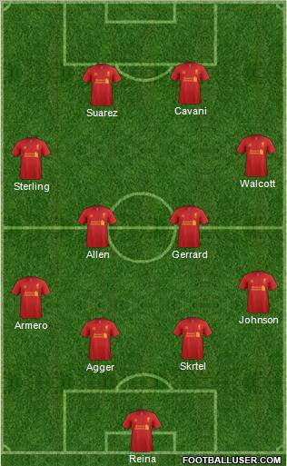 Liverpool Formation 2012