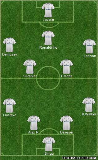 Tottenham Hotspur Formation 2012