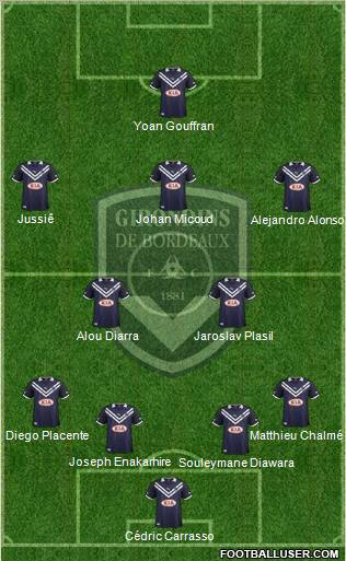 FC Girondins de Bordeaux Formation 2012