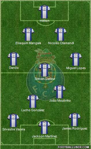 Futebol Clube do Porto - SAD Formation 2012