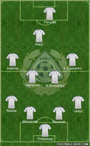 Finland Formation 2012