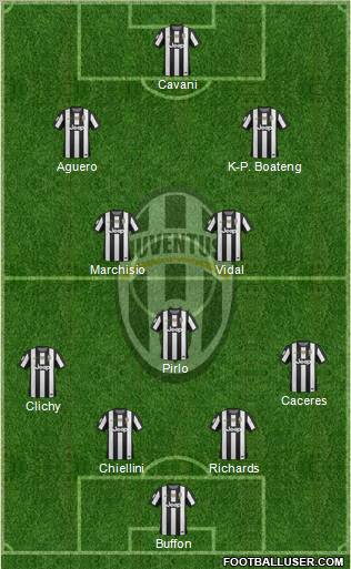 Juventus Formation 2012