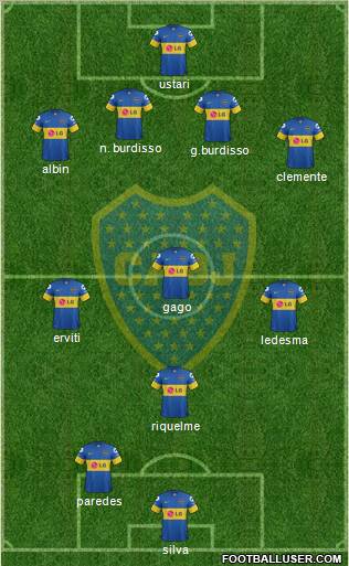 Boca Juniors Formation 2012