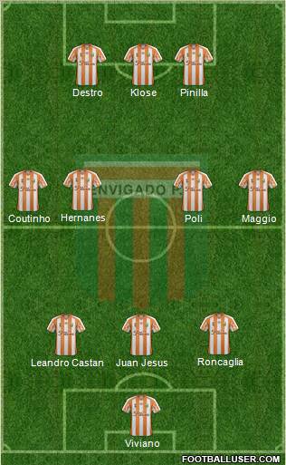 CD Envigado FC Formation 2012