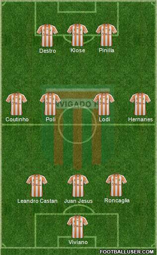 CD Envigado FC Formation 2012