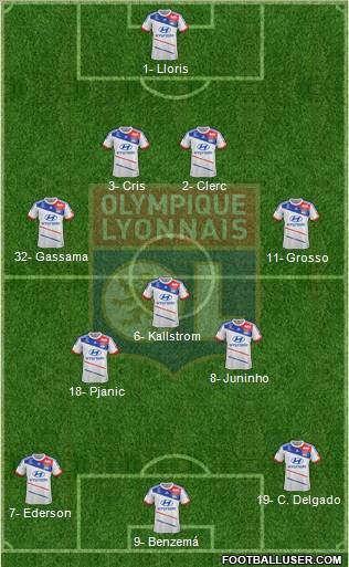 Olympique Lyonnais Formation 2012