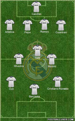 Real Madrid C.F. Formation 2012