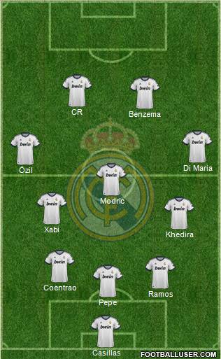 Real Madrid C.F. Formation 2012