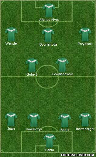 GKS Tychy Formation 2012