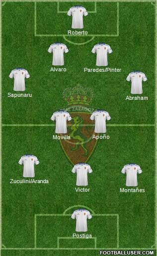 R. Zaragoza S.A.D. Formation 2012