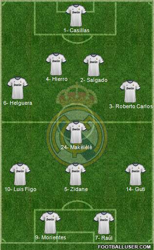 Real Madrid C.F. Formation 2012
